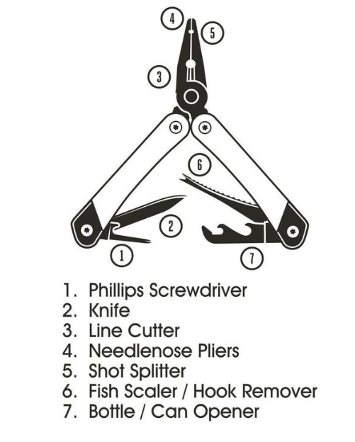 Gentlemen's Hardware Fishing Multi Tool